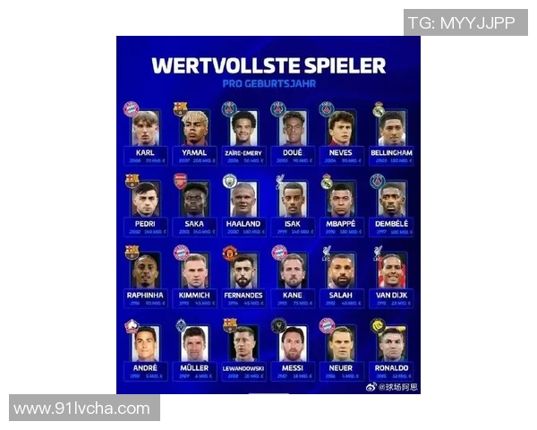 德国足球历史最佳球员排名回顾与分析:传奇球星们的荣耀岁月