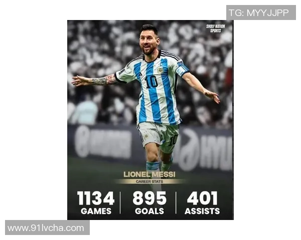 阿根廷足球巨星梅西的传奇人生与成就解析